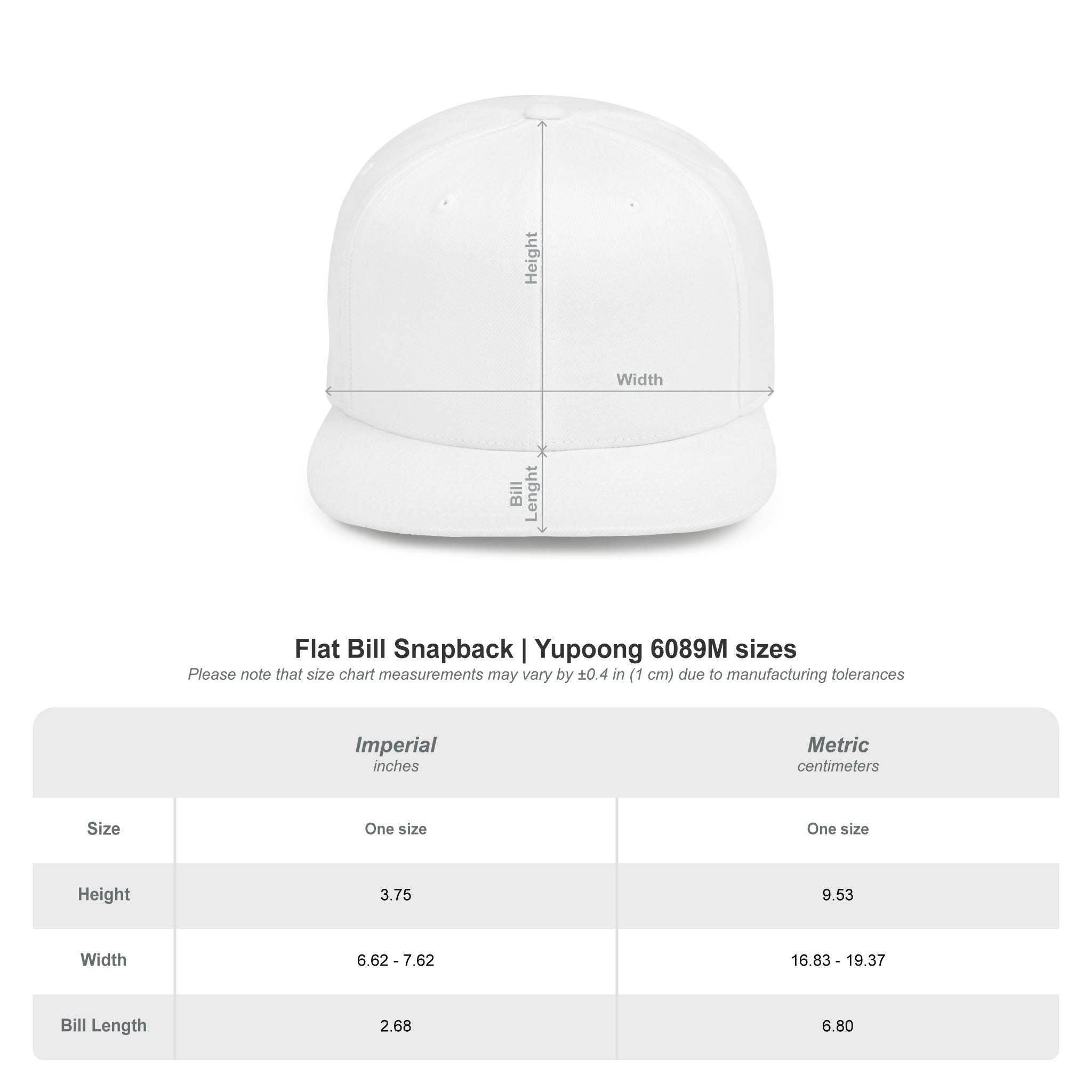 Romans 8:28 Snapback Cap